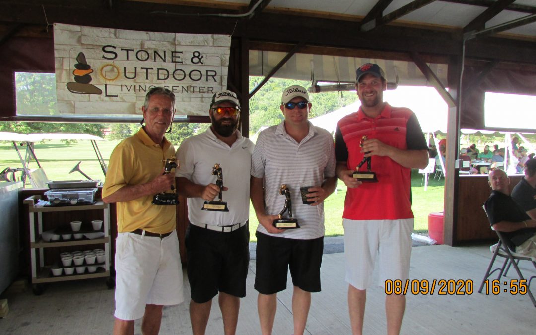 Golf Outing 2020 – BEST West