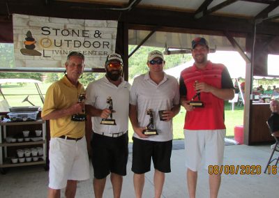 Golf Outing 2020 – BEST West