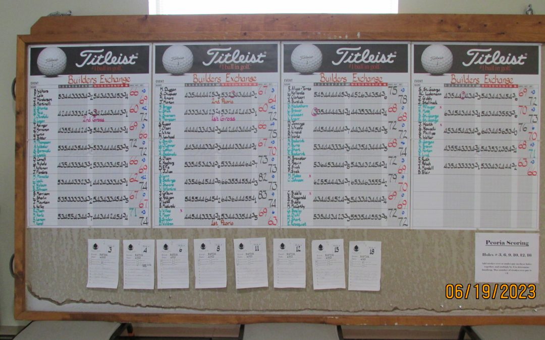 2023 Golf Outing — BEST West