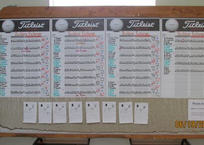 2023 Golf Outing — BEST West